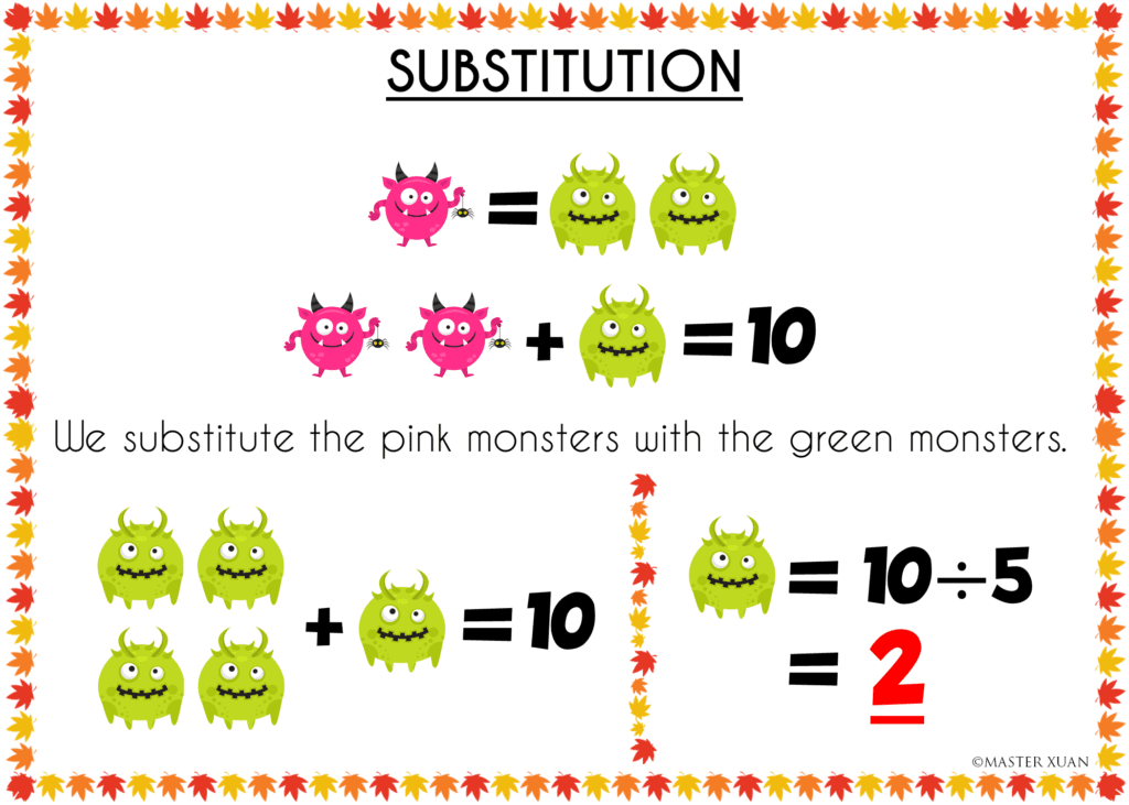 solving system of equations by substitution examples