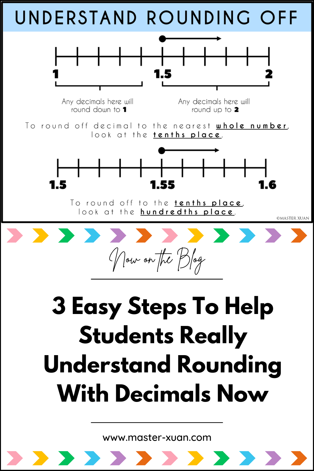 3 easy steps to help students really understand rounding with decimals now