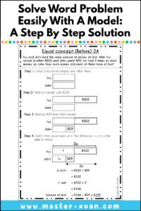 Solve Word Problem Easily With A Model: A Step By Step Solution ...