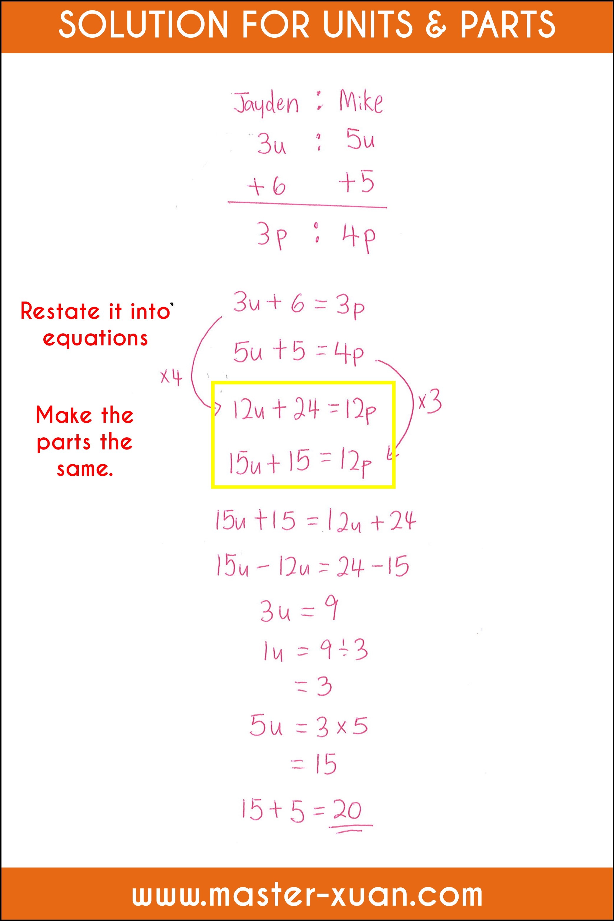 solution for units and parts ratio word problem