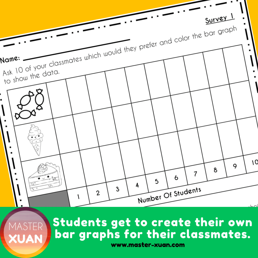 students like to survey their students with the bar graphs printables