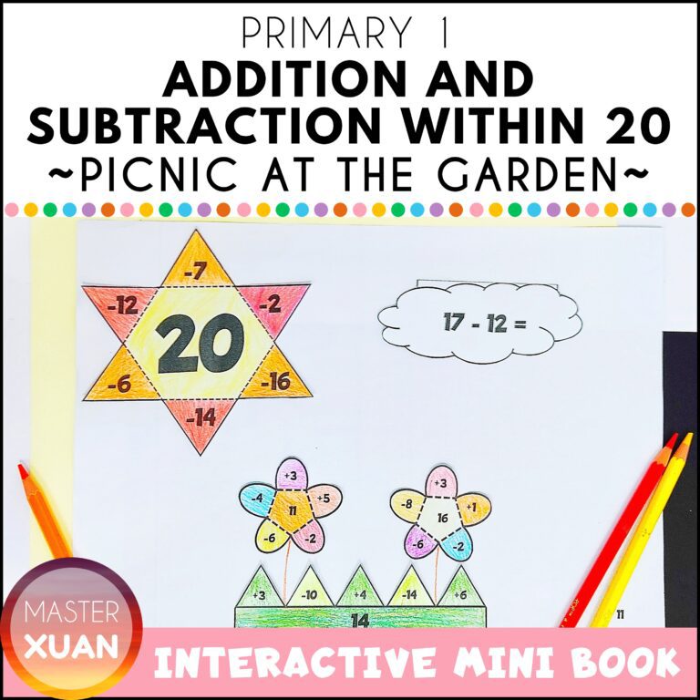 10 Awesome Math Hands On Activities For Elementary Students ~ Master Xuan