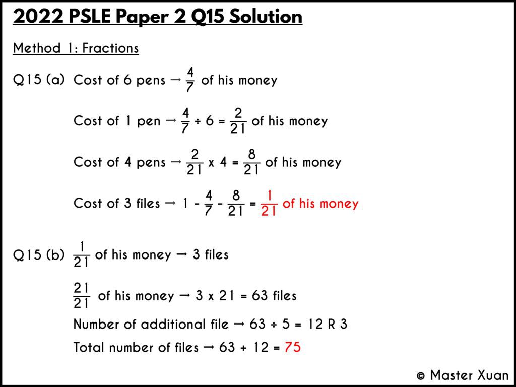 2022 PSLE Paper 2 Q15 Solution