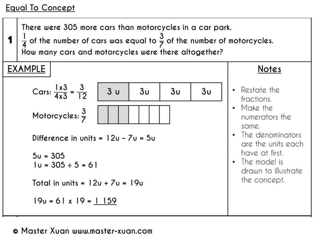 Equal To Concept - Fraction Word Problem Example With Solution