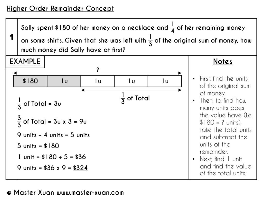 Higher Order Remainder Concept - Fraction Word Problem With Solution