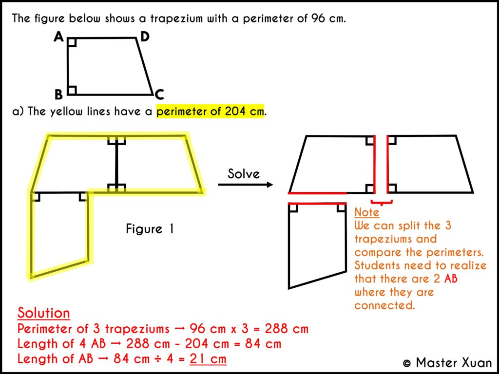 PSLE 2023 Area and Perimeter of Trapeziums Questions, Solution and Answer Part a.