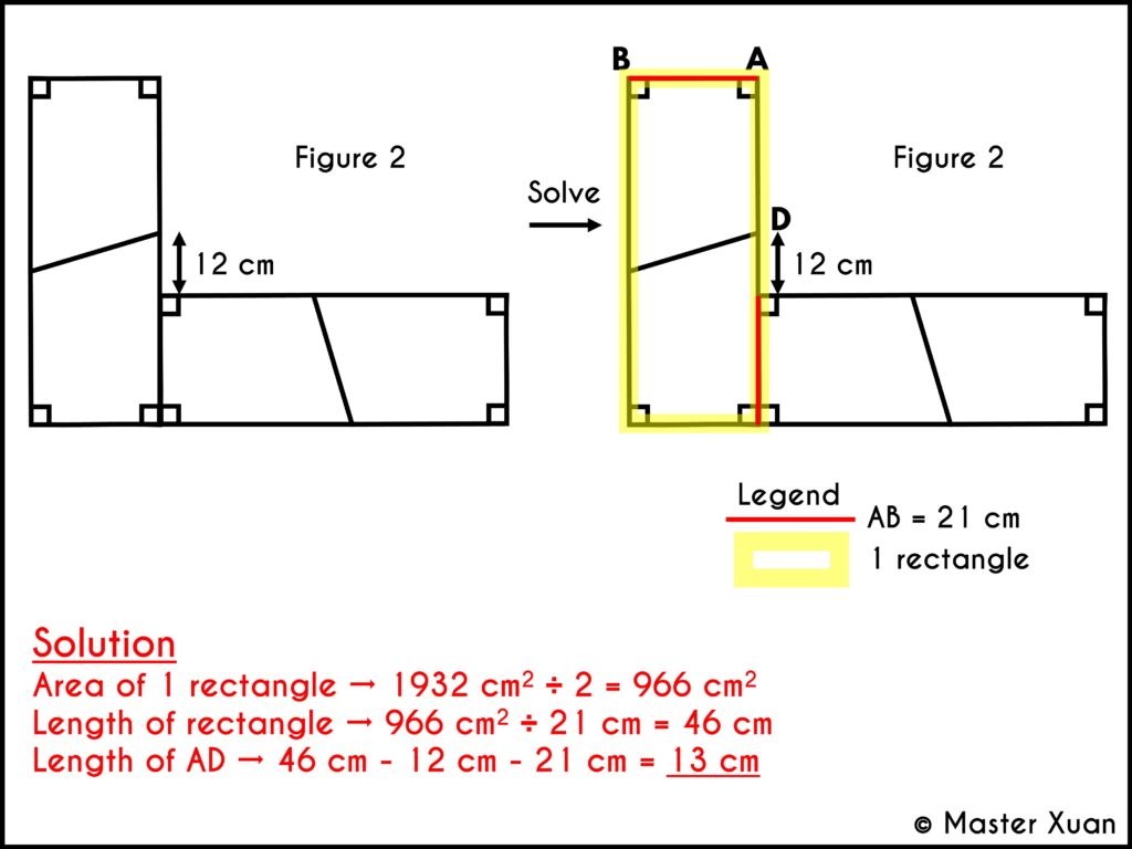 PSLE 2023 Area and Perimeter of Trapeziums Questions, Solution and Answer Part a.