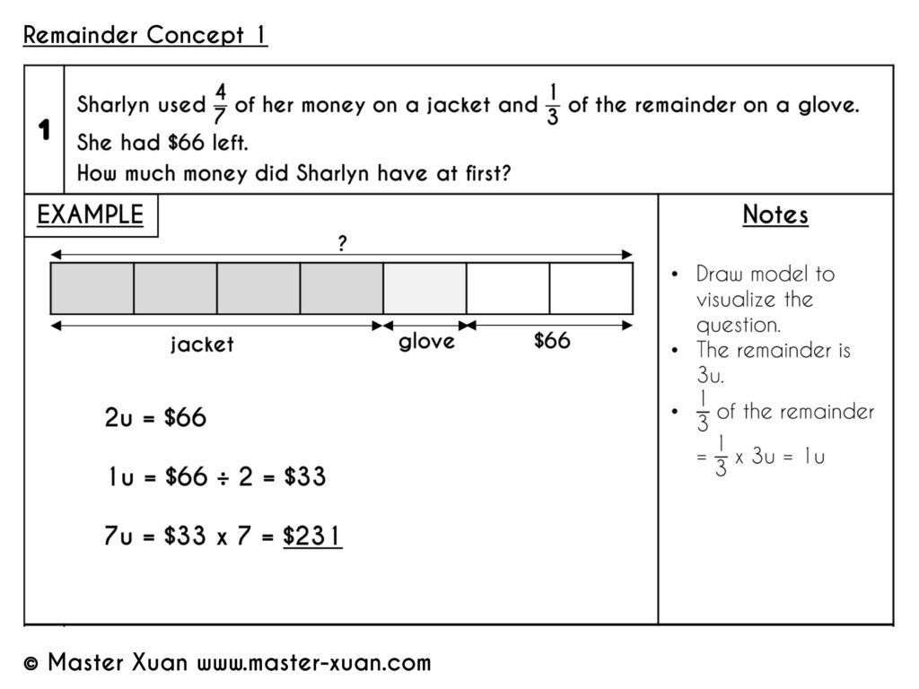 Remainder Concept - Fraction Word Problem With Solution