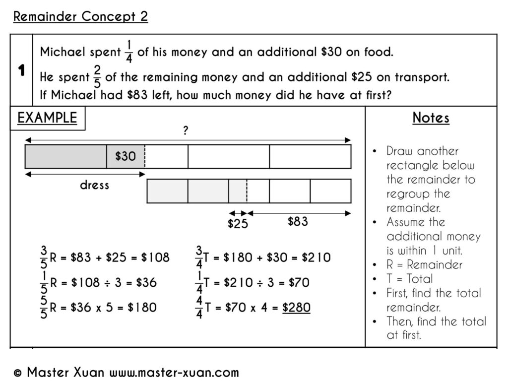 Remainder Concept 2 - Fraction Word Problem With Solution