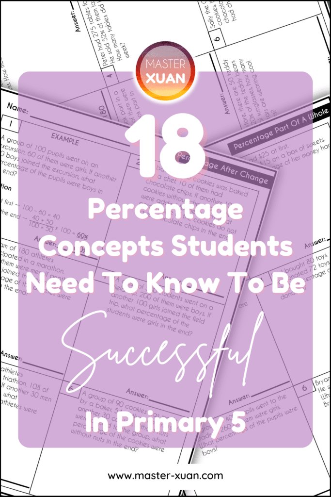 18 Percentage Concepts Students Need To Know To Be Successful In Primary 5