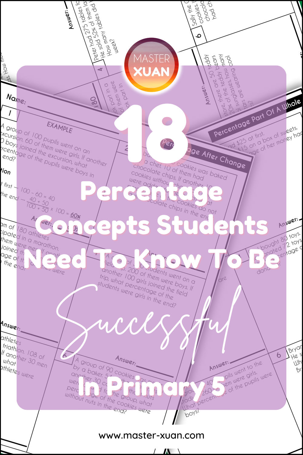 18-percentage-concepts-students-need-to-know-to-be-successful-in