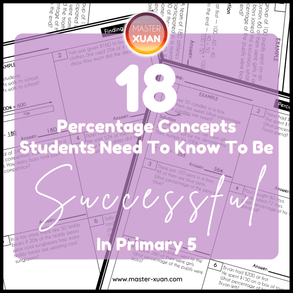 18 Percentage Concepts Students Need To Know To Be Successful In Primary 5