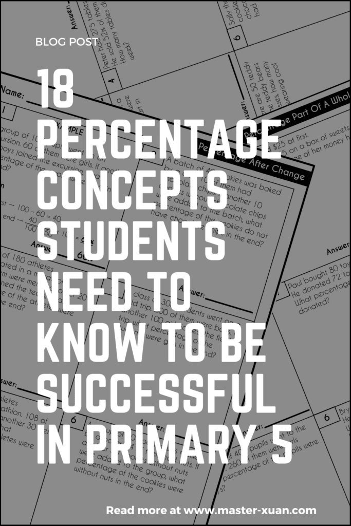 18 Percentage Concepts Students Need To Know To Be Successful In Primary 5