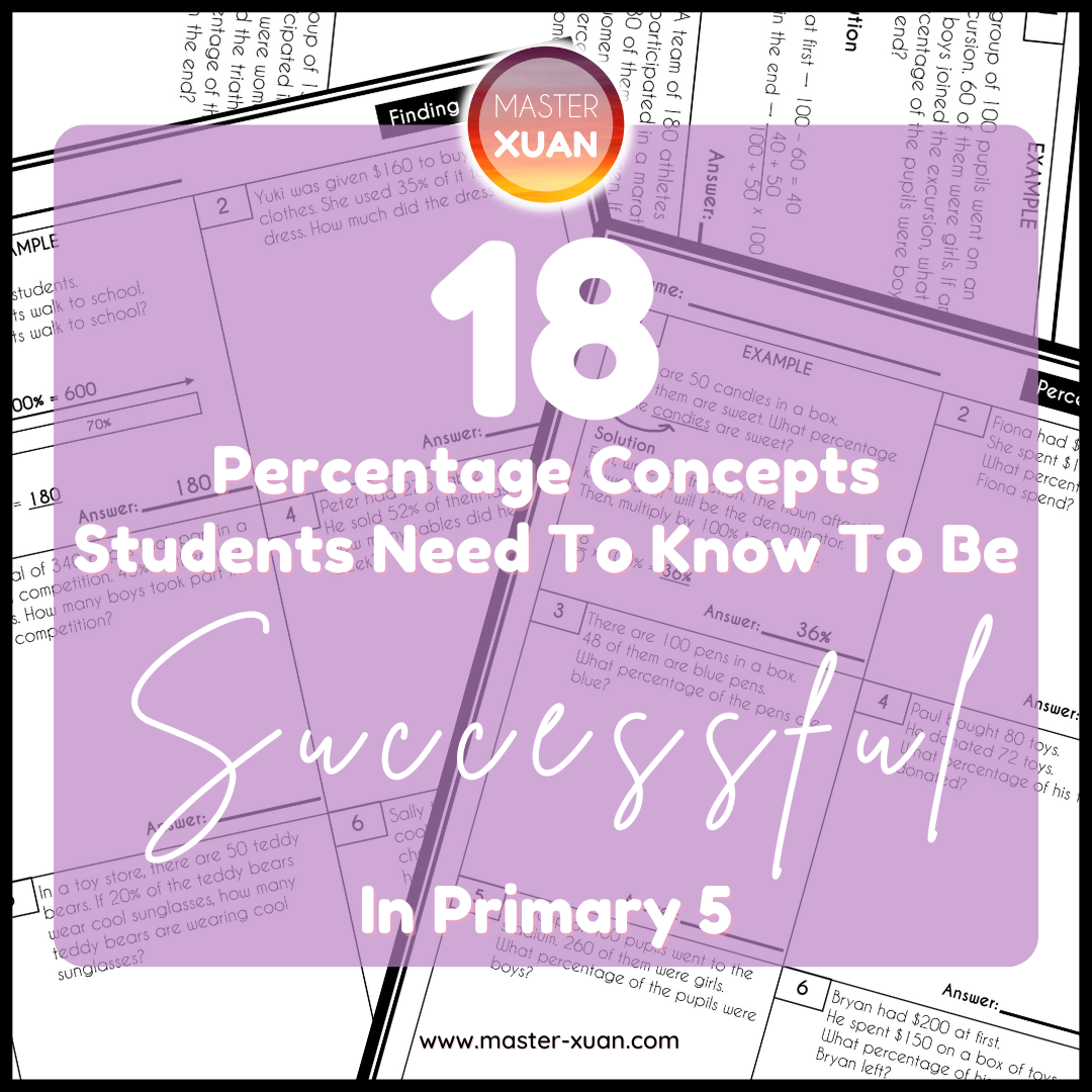 18-percentage-concepts-students-need-to-know-to-be-successful-in