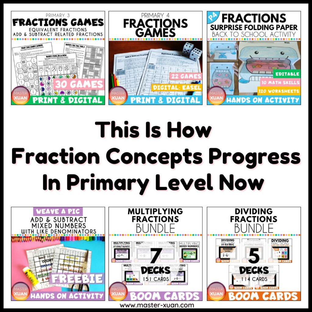 This Is How Fraction Concepts Progress In Primary Level Now