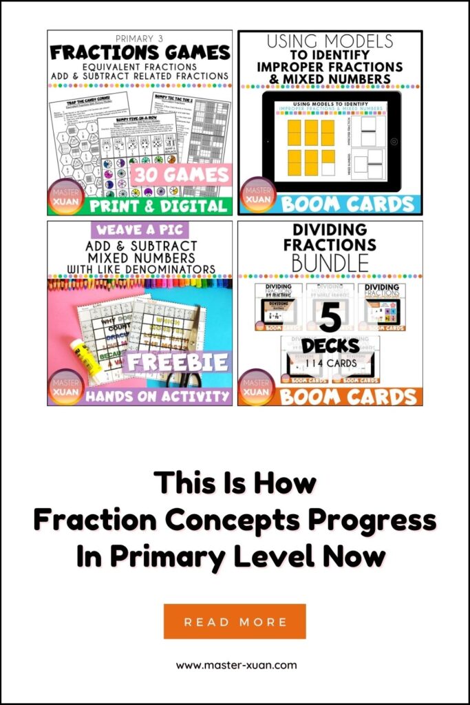 This Is How Fraction Concepts Progress In Primary Level Now