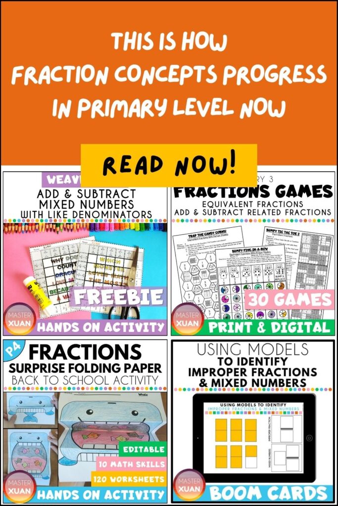 This Is How Fraction Concepts Progress In Primary Level Now