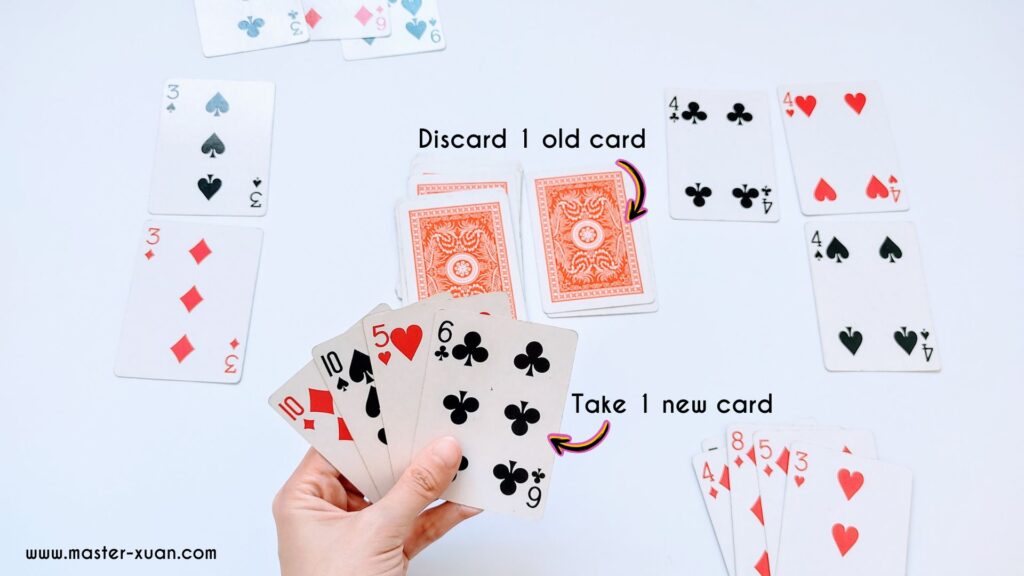 Difference of 3 and 4 card game - discard 1 card and take 1 card from deck (after).