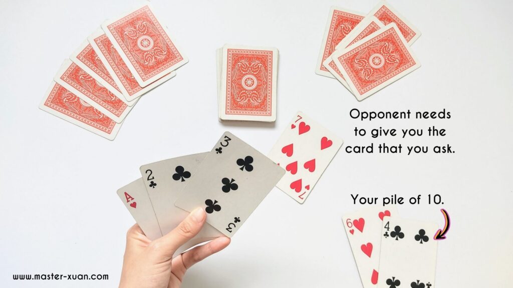 Go Fish card game gameplay requires opponent to be truthful to give the card asked.