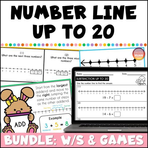 Printable Number Line Up To 20 Bundle - Addition And Subtraction Within 20