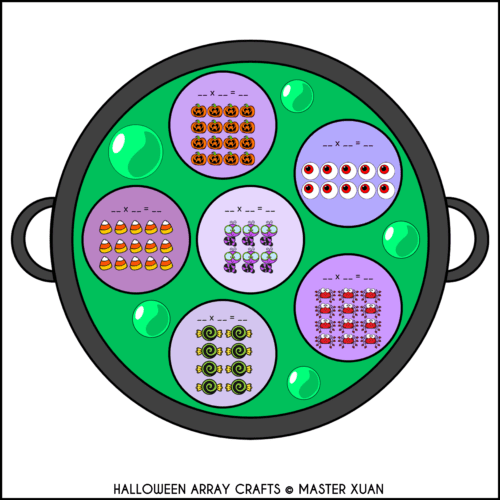 Cauldron ingredients include 6 arrays questions for students to answer. This Halloween math craft provides great visuals for multiplication.