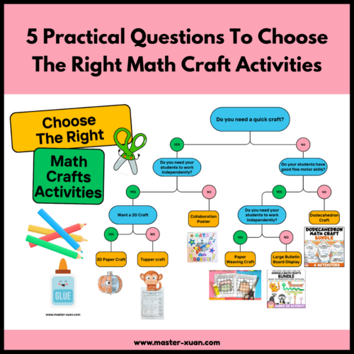 5 Practical Questions To Choose The Right Math Craft Activities