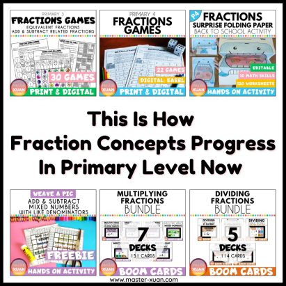 This Is How Fraction Concepts Progress In Primary Level Now
